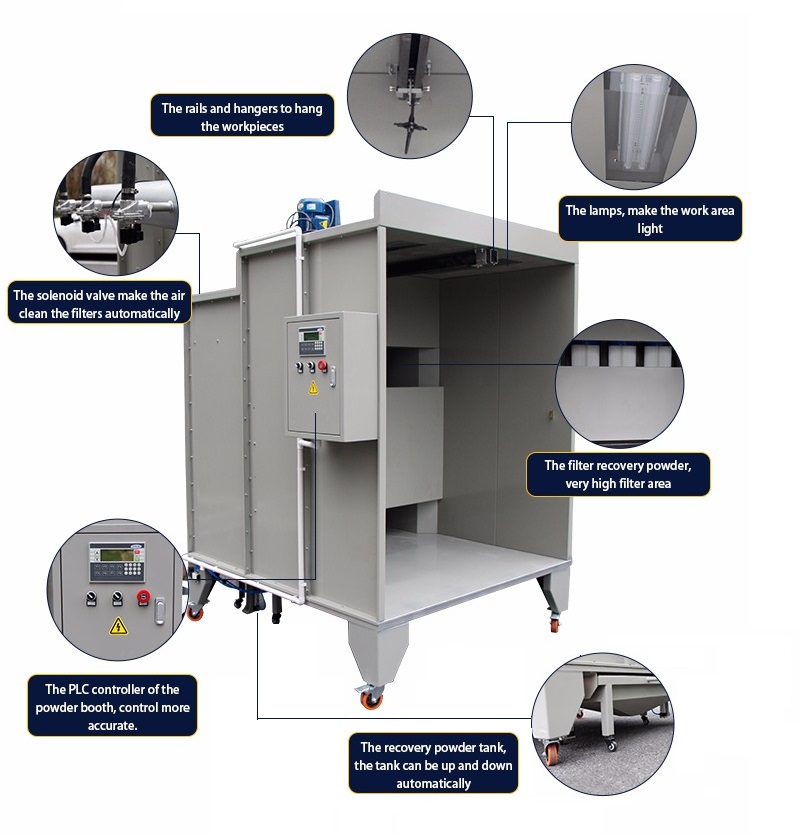 Cartridge Recovery Powder Coating Spray Booth